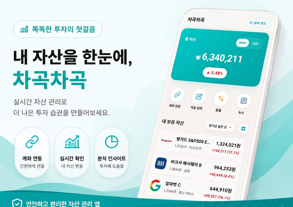 차곡차곡 앱 — 총 자산 ₩6,340,211을 한눈에 보여주는 대시보드와 계좌 연동·실시간 확인·분석 인사이트 소개